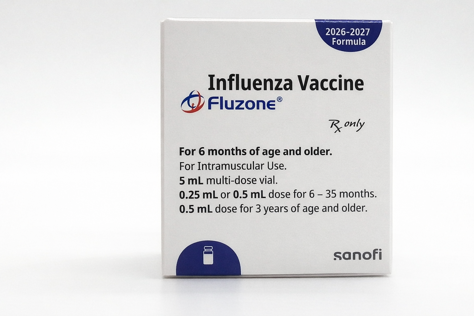 Fluzone MDV NDC 49281-0645-15 | Flu Vaccine Details | Premium Rx National