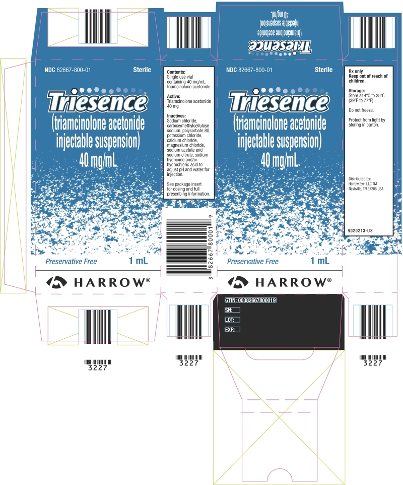 TRIESENCE triamcinolone acetonide injectable suspension 40 mg per mL ophthalmic carton
